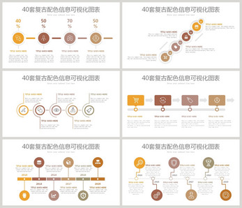 时间线信息可视化图表集ppt文档