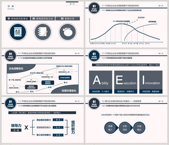 企业组织架构培训PPT模板图片