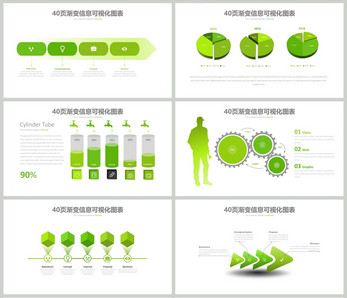 一抹绿色信息可视化PPT图表集图片