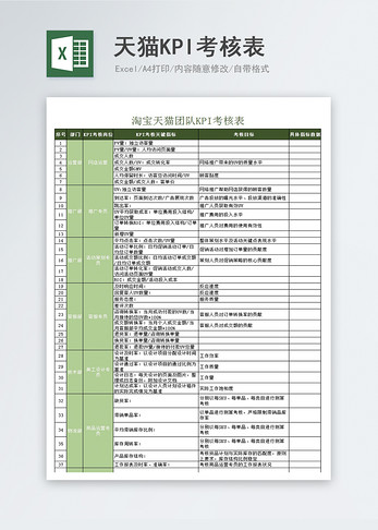 天猫KPI考核表图片