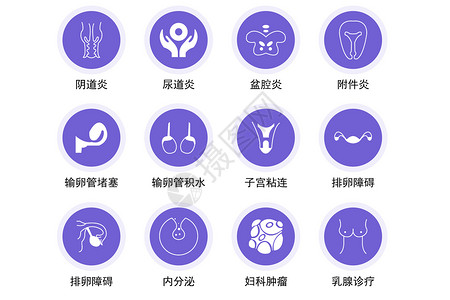 医疗类企业妇科小图标icon插画