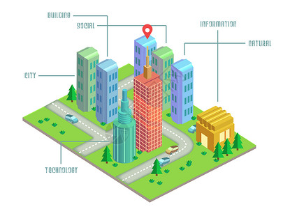 城市信息住宅科技高清图片