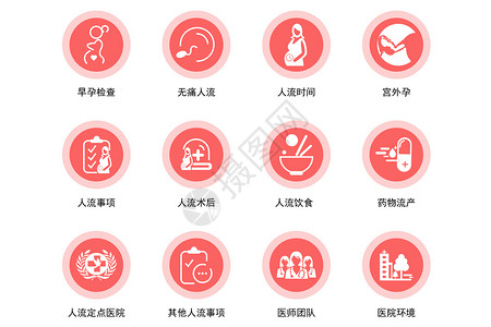 术后疤痕人流小图标icon插画