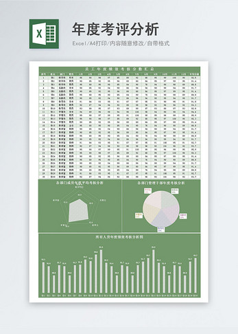 绿色简约年度考评分析excel模板图片