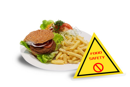 炸鸡汉堡薯条食品安全设计图片