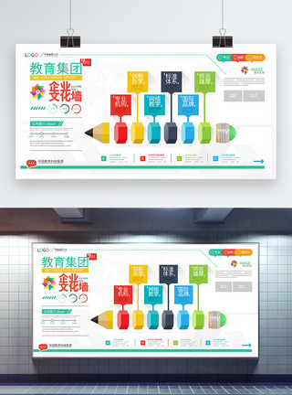 教育公司企业文化墙展板模板