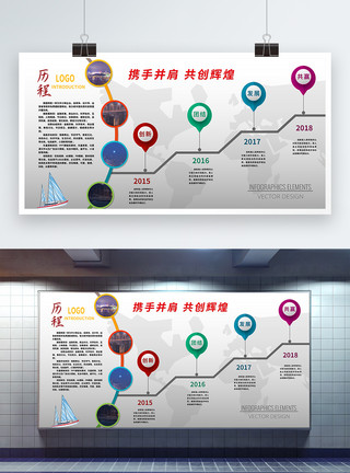 案例背景企业发展历程文化墙展板模板