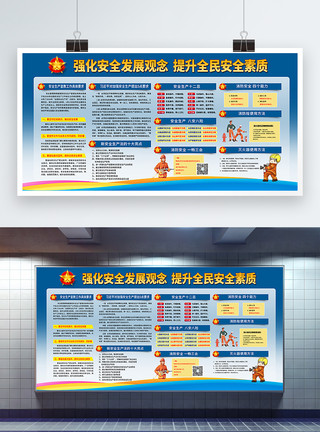 素质培养全民安全宣传展板模板