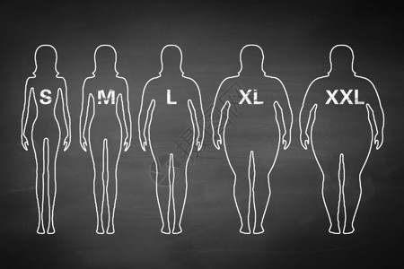 肥胖女减肥概念设计图片
