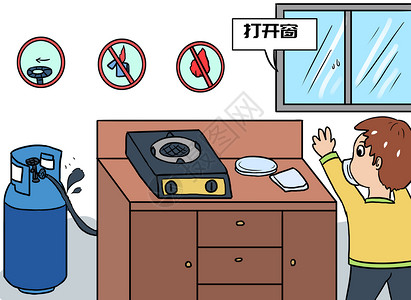 家庭安全隐患燃气安全插画