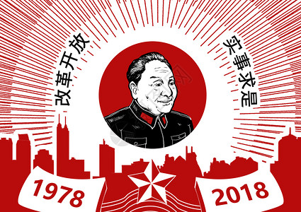 庆祝改革开放40周年改革开放40周年大字报插画