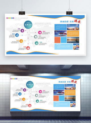 渐变风风雨历程企业文化展板模板