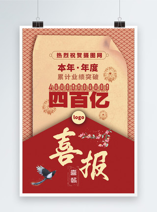 企业年度业绩中国风企业销售喜报海报模板