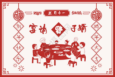 春节传统习俗之正月年俗之宴请子婿插画