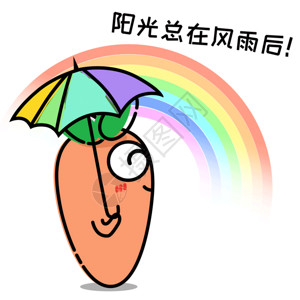 雨中 雨伞萝小卜卡通形象配图GIF高清图片