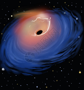 吞噬性黑洞背景图片