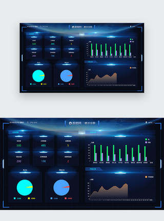 大数据图表UI设计可视化数据分析web界面模板