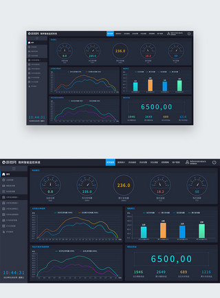 储能电站UI设计web监控系统分析界面模板