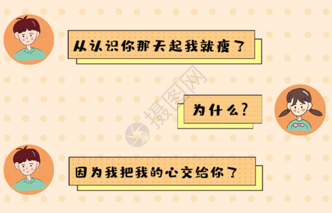 狗站立土味情话对话框GIF高清图片