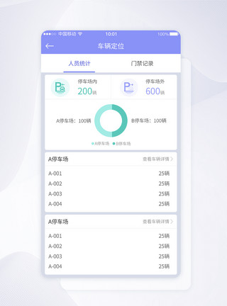 车位统计UI设计停车场车辆定位APP界面设计模板