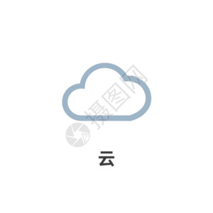 武汉大学logo天气图标云icon图标GIF高清图片