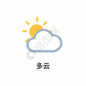 天气图标多云icon图标GIF图片