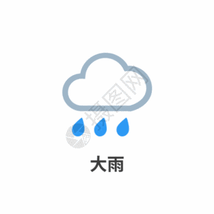 天气图标大雨icon图标GIF图片