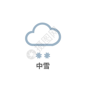 UI弹窗界面天气图标中雪图标GIF高清图片