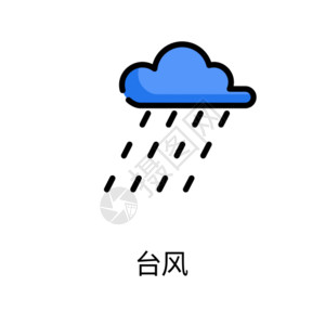 热带雨林气候台风图标GIF高清图片