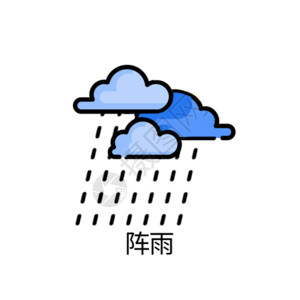 晴阵雨阵雨图标GIF高清图片