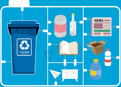 卡通可回收垃圾分类插画