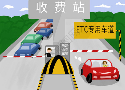 ETC快速通道图片