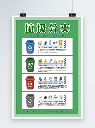 垃圾纹理简约垃圾分类知识讲解海报模板