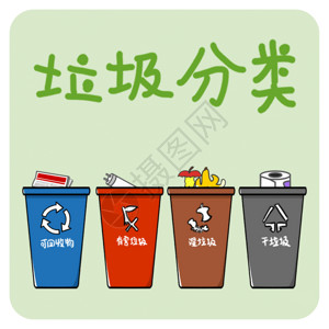 垃圾常识垃圾分类动图字体GIF高清图片