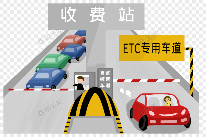 ETC快速通道图片