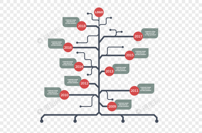 创意PPT时间历程树状图图片