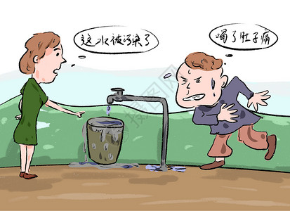 政策环境水污染插画