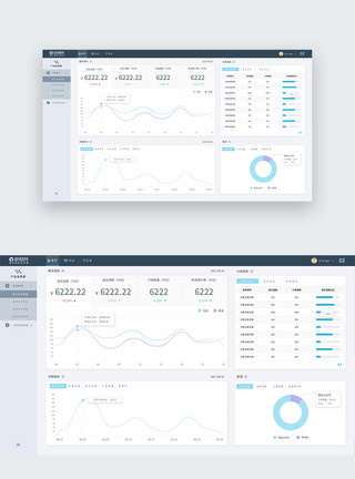 运营后台UI设计web端产品运营管理后台首页模板