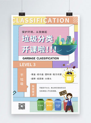 简洁干垃圾垃圾分类系列宣传海报垃圾分类宣传海报系列四模板