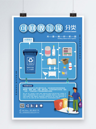 可回收垃圾分类垃圾分类之可回收垃圾海报模板