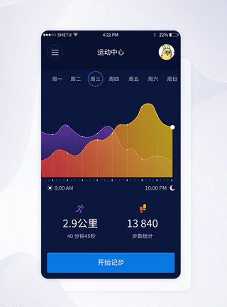 APP统计UI设计手机运动app记步界面模板