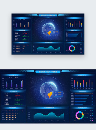 科技感通信地球UI设计web务用户活跃数据分析可视化界面模板