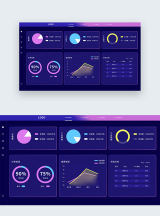 发光数据图ui设计后台管理系统首页web界面模板