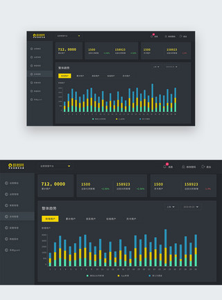 数据扁平化ui设计官网数据可视化web界面模板