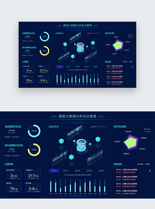 大数据展示ui设计官网数据可视化web界面模板