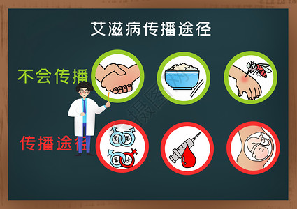 艾滋病宣传艾滋病传染科学宣传插画插画