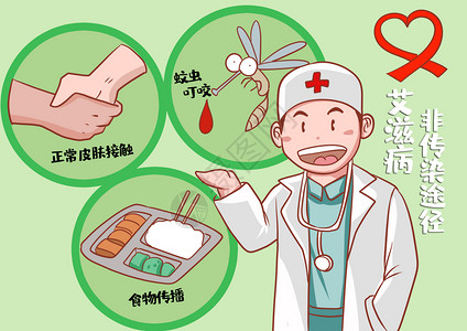 艾滋病日宣传艾滋病传染途径防护宣传插画