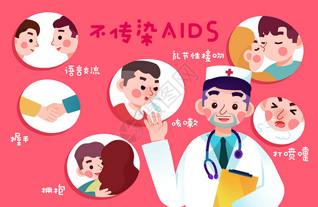 中国公益艾滋病普及防范插画插画