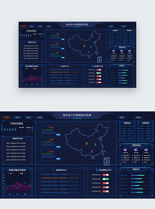 善于观察的可视化大数据web页面模板