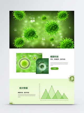 生物科技绿色绿色细菌科学医疗WEB官网首页模板